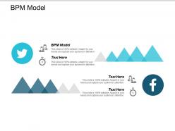 Bpm model ppt powerpoint presentation infographics graphics template cpb
