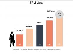 Bpm value ppt powerpoint presentation styles professional cpb