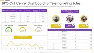Bpo Call Center Dashboard For Telemarketing Sales