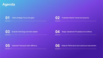 BPO Call Center Implementation Strategies PPT Mockup AT Image Downloadable