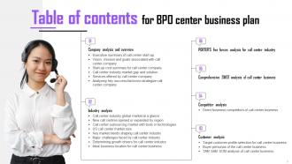 BPO Center Business Plan Powerpoint Presentation Slides Appealing Editable