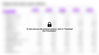 BPO Center Business Plan Powerpoint Presentation Slides Attractive Editable