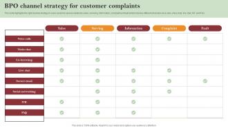 BPO Channel Strategy For Customer Complaints Call Centre Process Improvement