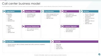 BPO Company Profile Call Center Business Model Ppt Powerpoint Presentation Gallery Design