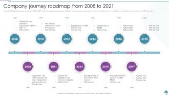 BPO Company Profile Company Journey Roadmap From 2008 To 2021 Ppt Powerpoint Presentation