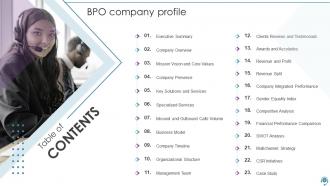 BPO Company Profile Powerpoint Presentation Slides
