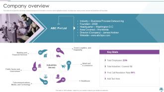 BPO Company Profile Powerpoint Presentation Slides