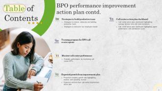 BPO Performance Improvement Action Plan Powerpoint Presentation Slides Captivating Graphical