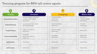 BPO Performance Improvement Action Plan Powerpoint Presentation Slides Graphical Captivating