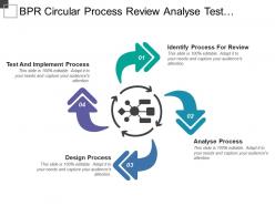 Bpr circular process review analyse test implement