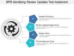 Bpr identifying review updates test implement