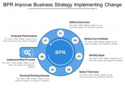 Bpr Improve Business Strategy Implementing Change