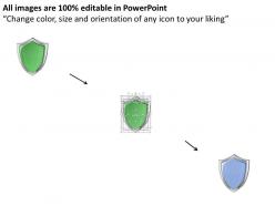 Bq right and wrong antivirus software shield powerpoint template