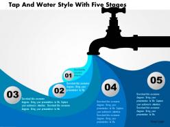 Br tap and water style with five stages powerpoint templets