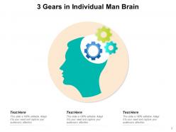 Brain And Gears Individual Artificial Intelligence Participation Management