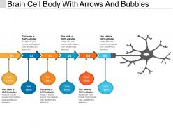 Brain cell body with arrows and bubbles