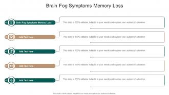 Brain Fog Symptoms Memory Loss In Powerpoint And Google Slides Cpb