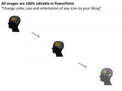 Brain map for process control powerpoint template