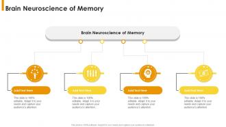 Brain Neuroscience Of Memory Ppt Template Cpp Ppt Example Brain Neuroscience Of Memory Ppt Template Cpp Ppt Example