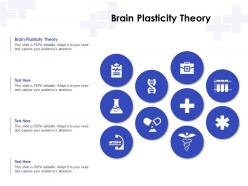 Brain plasticity theory ppt powerpoint presentation infographics slide