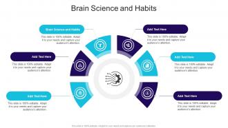 Brain Science And Habits Ppt Powerpoint Cpp