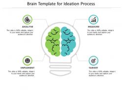 Brain template for ideation process