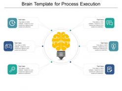 Brain template for process execution