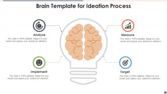Brain Template Powerpoint Ppt Template Bundles