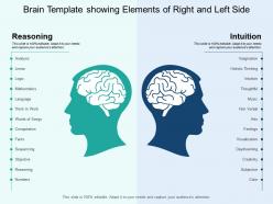 Brain template showing elements of right and left side