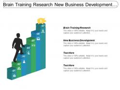 Brain training research new business development dynamic pricing cpb