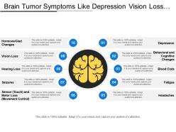 Brain tumor symptoms like depression vision loss and headaches