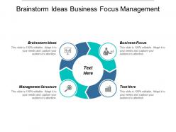 Brainstorm ideas business focus management structure inventory control cpb