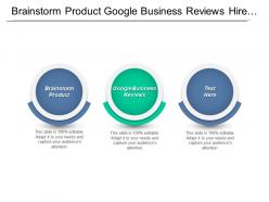 Brainstorm product google business reviews hire remote development cpb