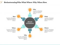 Brainstorming Creative Idea Plan Business Success Challenges Learn