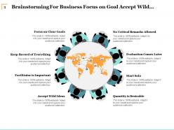 Brainstorming Creative Idea Plan Business Success Challenges Learn