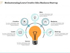 Brainstorming Creative Idea Plan Business Success Challenges Learn