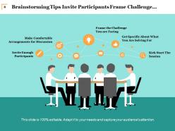 Brainstorming Creative Idea Plan Business Success Challenges Learn
