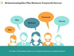 Brainstorming Creative Idea Plan Business Success Challenges Learn