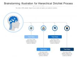 Brainstorming illustration for hierarchical dirichlet process infographic template