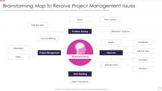 Brainstorming Map Resolve Project Management Quality Assurance Plan And Procedures Set 1