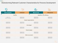 Brainstorming relevant customer marketing planning and segmentation strategy