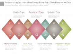 Brainstorming sessions ideas design powerpoint slide presentation tips