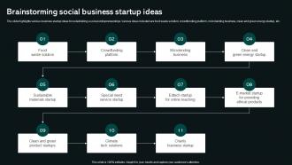Brainstorming Social Business Startup Ideas Social Business Startup