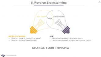 Brainstorming techniques for new product development powerpoint presentation with slides