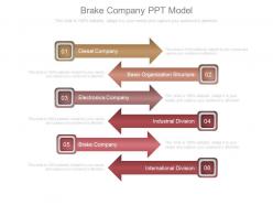 Brake company ppt model