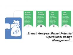 Branch analysis market potential operational design management infrastructure