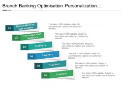 Branch banking optimisation personalization statistics organization global impact cpb