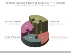 Branch banking planning template ppt sample