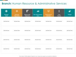 Branch human resource and administrative services goal ppt powerpoint presentation file examples