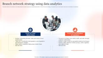 Branch Network Strategy Using Data Analytics